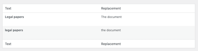 redacting capitalizated text
