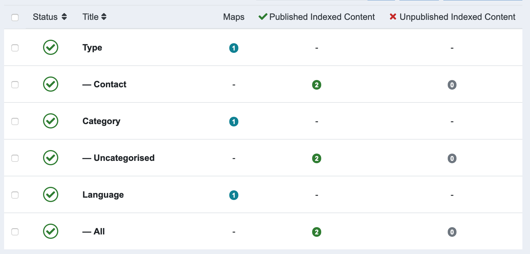 Joomla 4將有一個新的默認搜索擴展