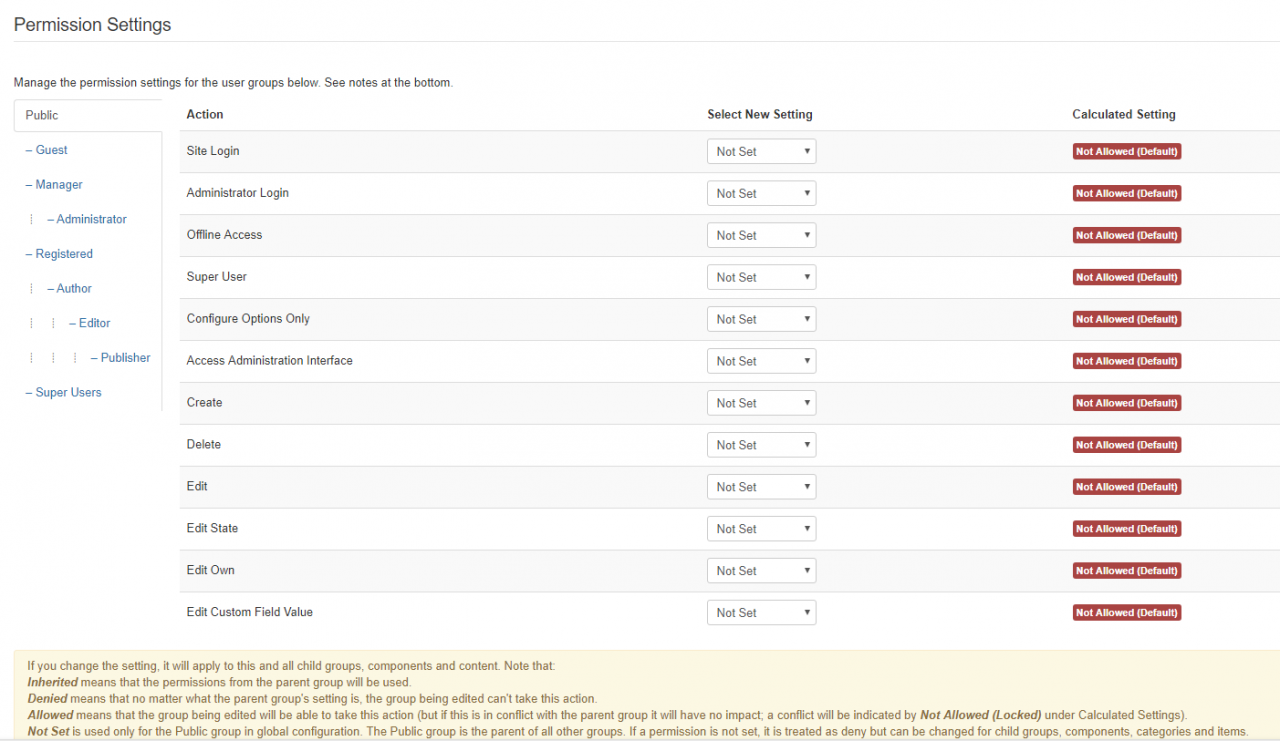 Joomla與WordPress:一項真實的數據驅動研究