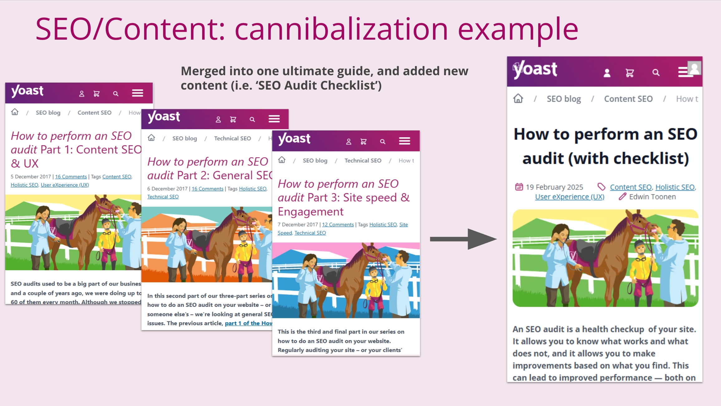 這顯示了三篇舊的 seo 審核文章,它們被合并到一個更好、更全面的指南中