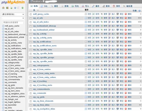 怎么將wordpress用戶提升為超級管理員用戶