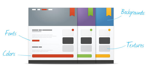 豐富的樣式展現